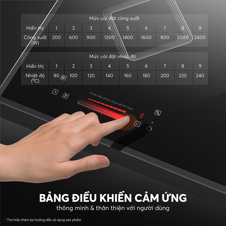 Bếp từ đôi Elmich ICE-8862 cảm ứng nhạy