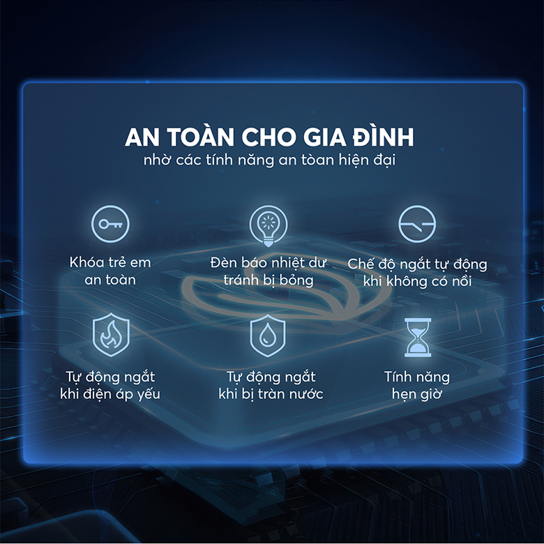 Bếp từ đôi Elmich ICE 8862 nhiều tính năng an toàn