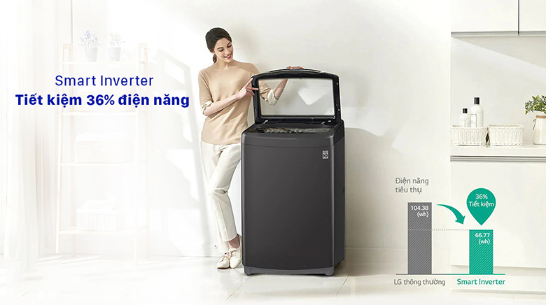 Công nghệ Smart Inverter -Máy giặt LG Inverter 15.5 Kg T2555VSAB lồng đứng