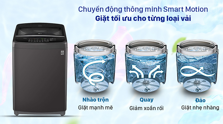 Chuyển động thông minh Smart Motion-Máy giặt LG Inverter 15.5 Kg T2555VSAB lồng đứng