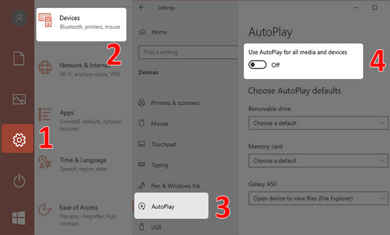 Tắt tính năng phát tự động các thiết bị ngoài là điều càn thiết hiện nay để tăng RAM laptop