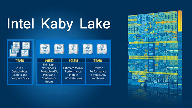 CPU Intel Core i không thể bỏ qua khi nhắc đến thế hệ Kaby Lake