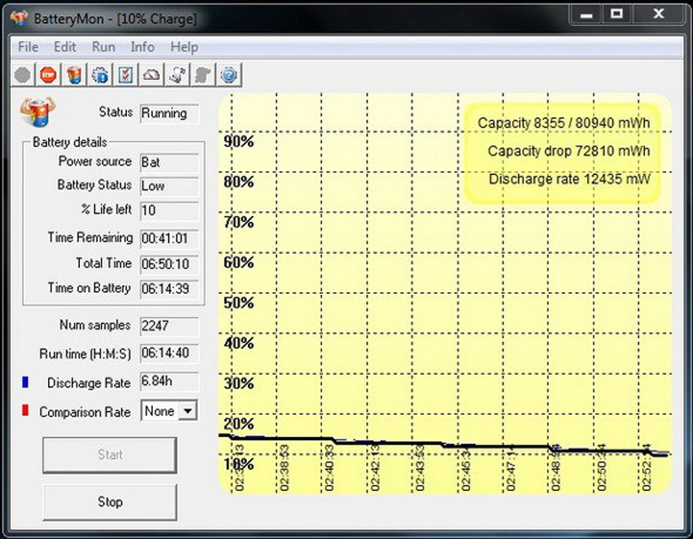BatteryMon phần mềm check pin laptop