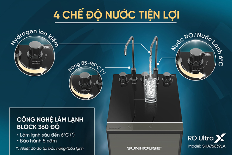 Máy lọc nước ion kiềm Hydrogen UltraX Sunhouse SHA76639LA 4 chế độ nước