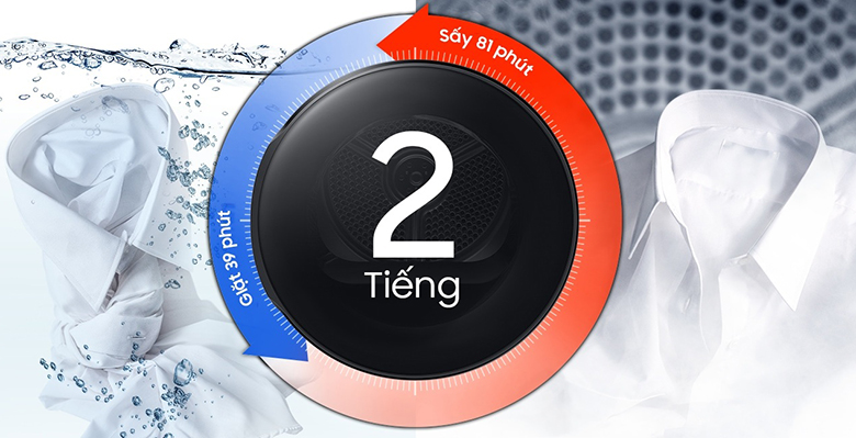 Chế độ Super Speed -Máy sấy bơm nhiệt Samsung Inverter 9 kg DV90T7240BH/SV