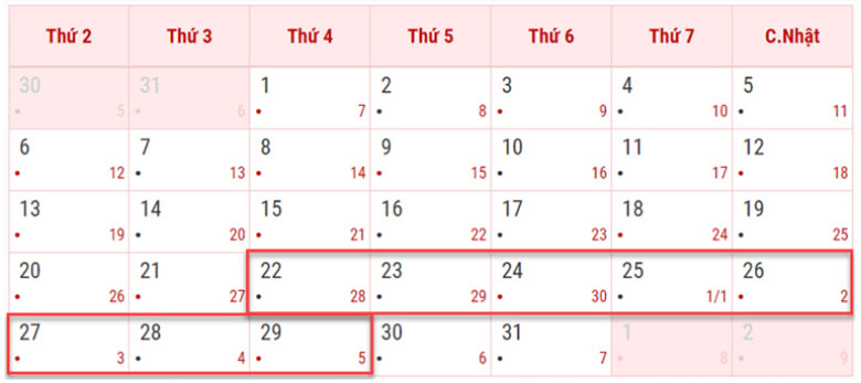 Cách bảo quản ghẹ tươi trong tủ lạnh: Thời điểm mua ghẹ