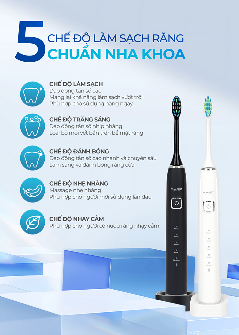 Bàn chải điện Magic B-25 trắng 5 chế độ