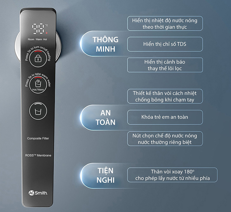 Hệ thống cảnh báo của máy lọc nước A.O Smith  LUX-AOU800HOT