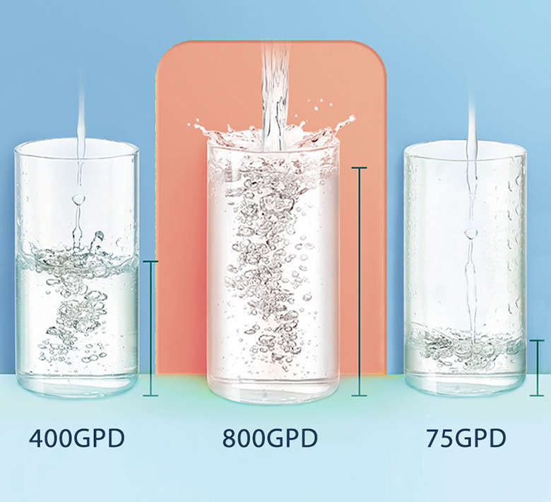 Máy lọc nước A.O Smith ROSS LUX-AOU800HOT có công suất lọc vượt trội