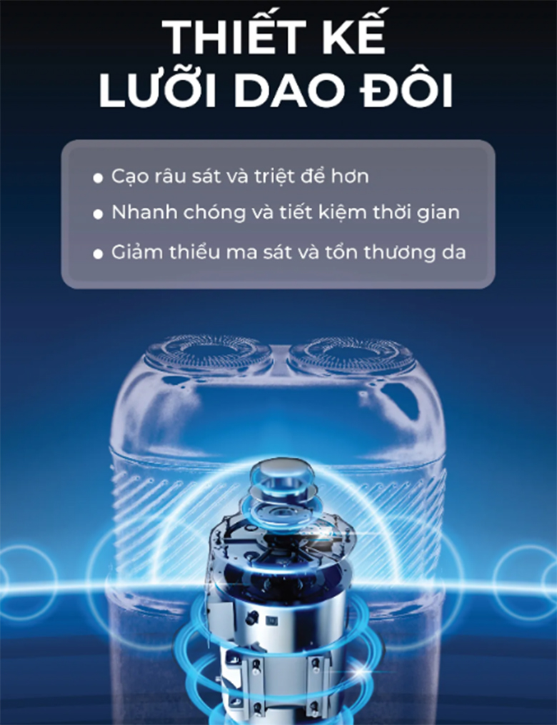 Lưỡi dao đôi - Máy cạo râu Magic B-60