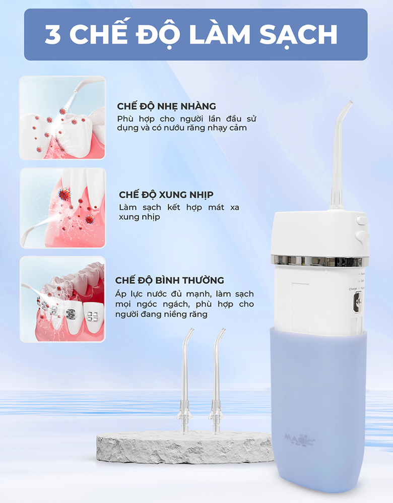 Tăm nước Magic  Eco Pro-83 xanh 3 chế độ