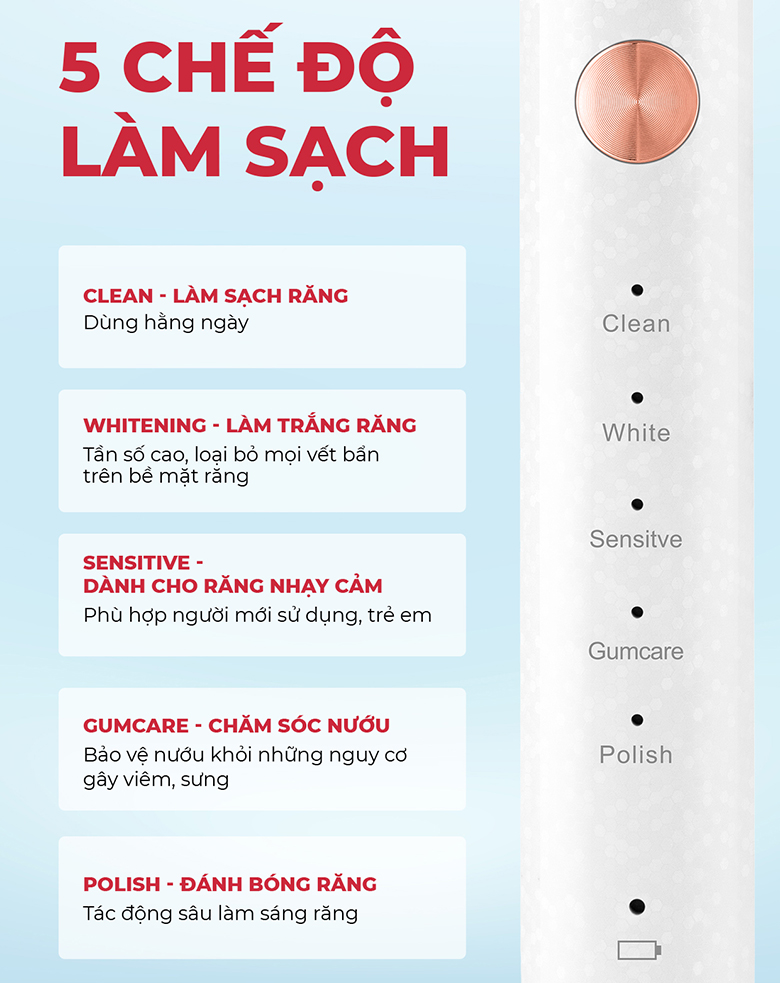 Bàn chải điện Magic B-26 tím 5 chế độ