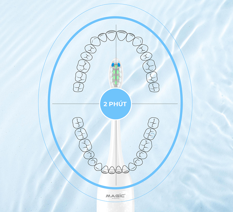 Bàn chải điện Magic B-26 tím thời gian chuẩn nha khoa