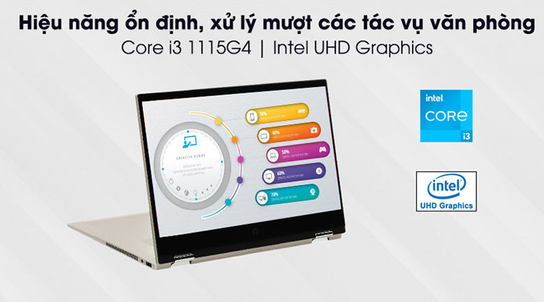 Cấu hình-Laptop HP Pavilion x360 14-dw1016TU 2H3Q0PA (i3-1115G4/4GB RAM/256GB SSD/14"FHD/Win10/Vàng)