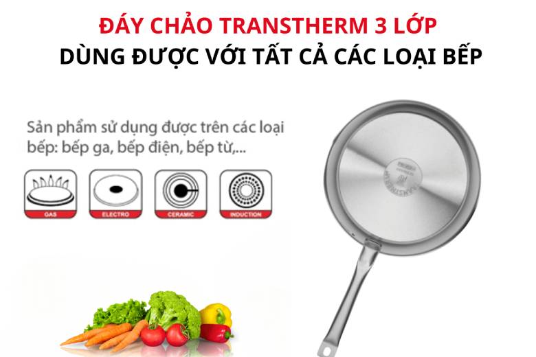 Chảo inox WMF Profi Pfannen Favorit 20cm - Đáy chảo TransTherm 3 lớp