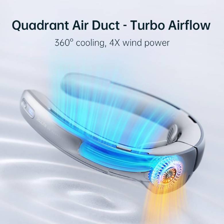 Quạt đeo cổ cao cấp Jisulife Pro1 18W 5000mAh Xám J3573 - Bề mặt đeo cổ thoáng khí\