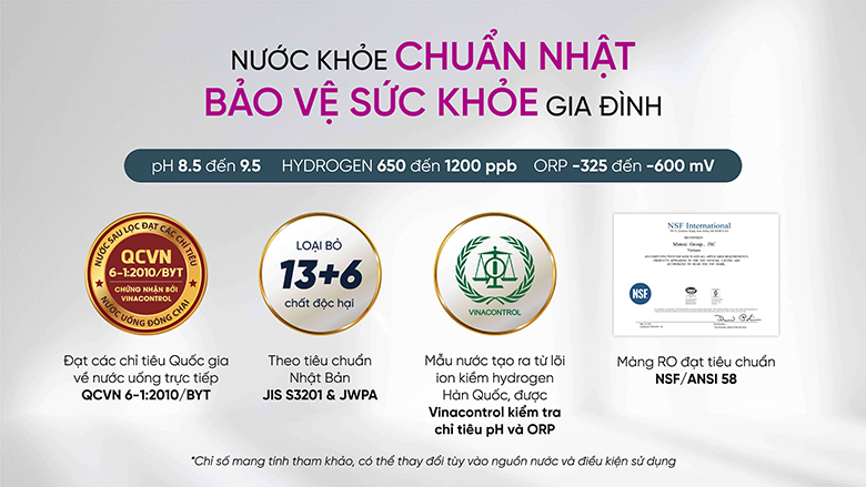 Máy lọc nước RO Mutosi MP-S98H nước đạt chuẩn khi cấp phép