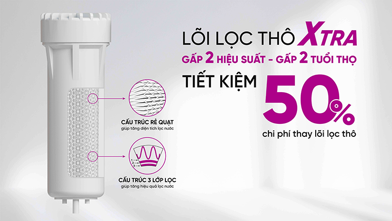 hệ lõi lọc thô của Mutosi MP-S98H