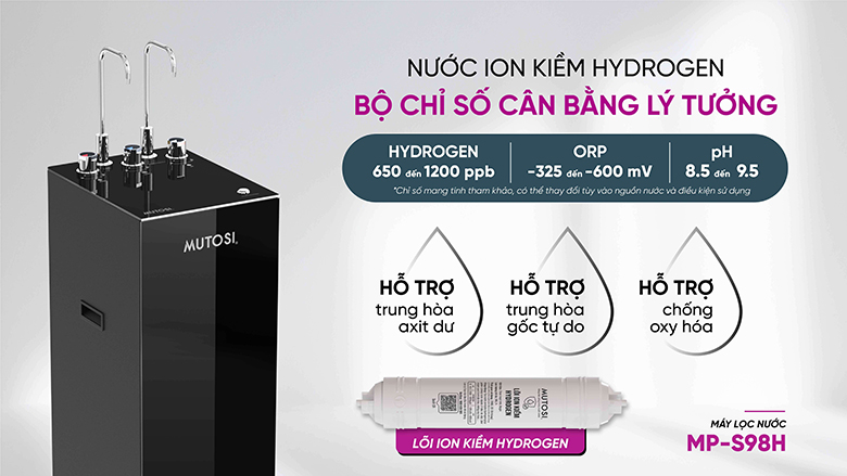 Máy lọc nước ion kiềm hydrogen Mutosi MP-S98H tốt cho sức khỏe