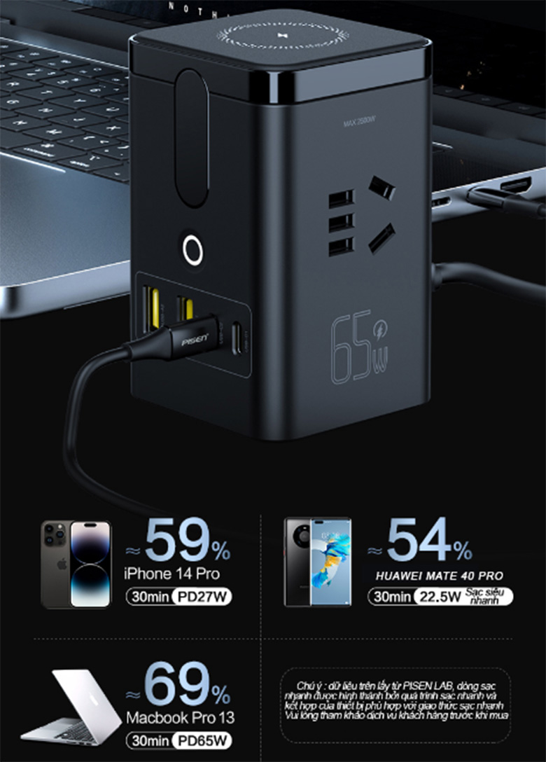 Công nghệ hiện đại - Trạm sạc để bàn PISEN PRO Desktop MagStation KF25 - Black Warrior