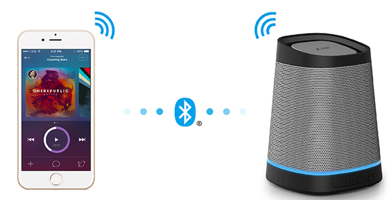 Loa Fenda Bluetooth W7 công nghệ bluetooth 4.0