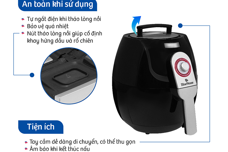 Bảo quản-Nồi chiên không dầu BLUESTONE AFB5859