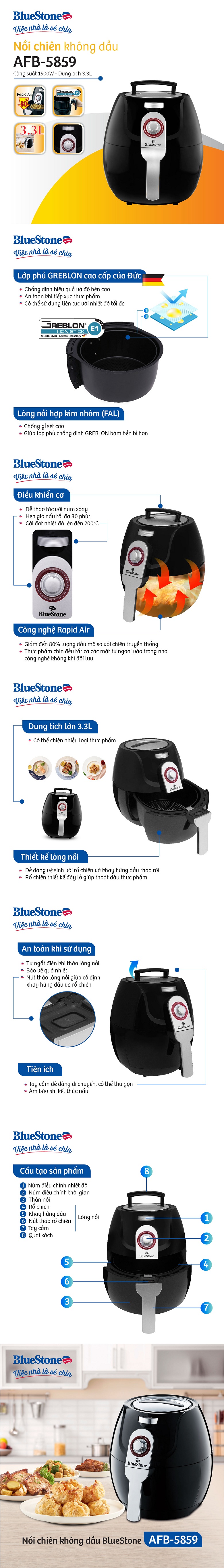 thông tin sản phẩm -Nồi chiên không dầu BLUESTONE AFB5859