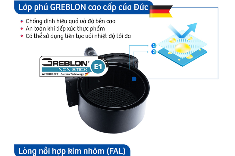 Chất liệu-Nồi chiên không dầu Bluestone AFB5863