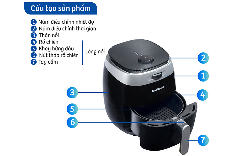 ảnh kích thước-Nồi chiên không dầu Bluestone AFB5863