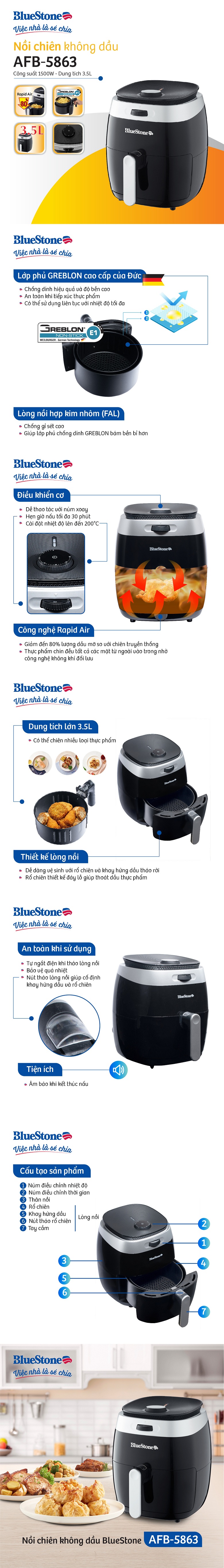 thông tin sản phẩm-Nồi chiên không dầu Bluestone AFB5863