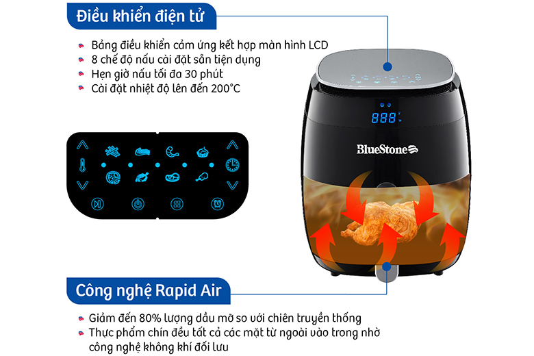 công nghệ Rapid Air-Nồi chiên không dầu Bluestone AFB-5868