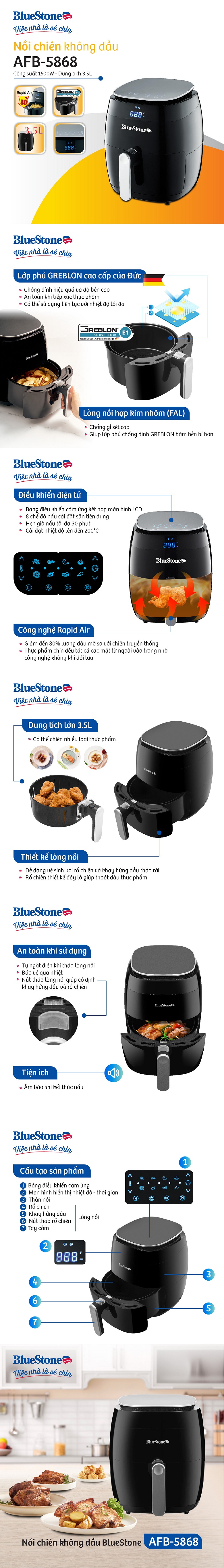 thông tin sản phẩm -Nồi chiên không dầu Bluestone AFB-5868