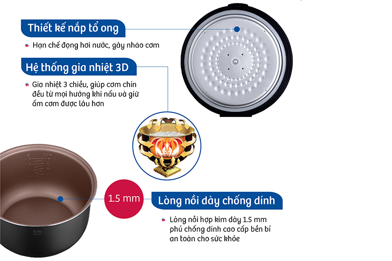 Lòng nồi-Nồi cơm điện Bluestone RCB-5568 1.8 lít