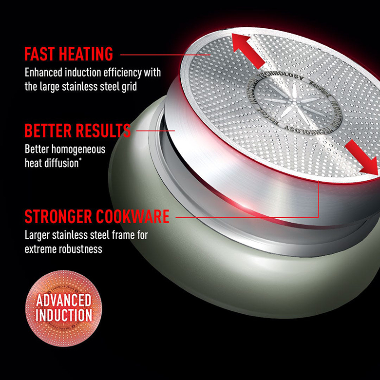 Tefal So Matcha G1796695 đáy từ