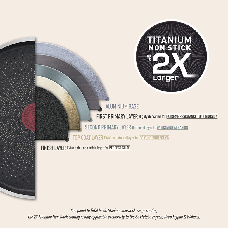 Tefal So Matcha G1796695 chống dính an toàn