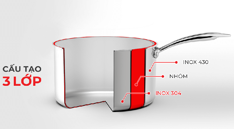 Elmich Tri-max XS EL-3745 size 16cm chất liệu cao cấp