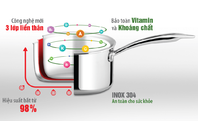 Elmich Tri-max XS EL-3745 hiệu suất bắt từ cao