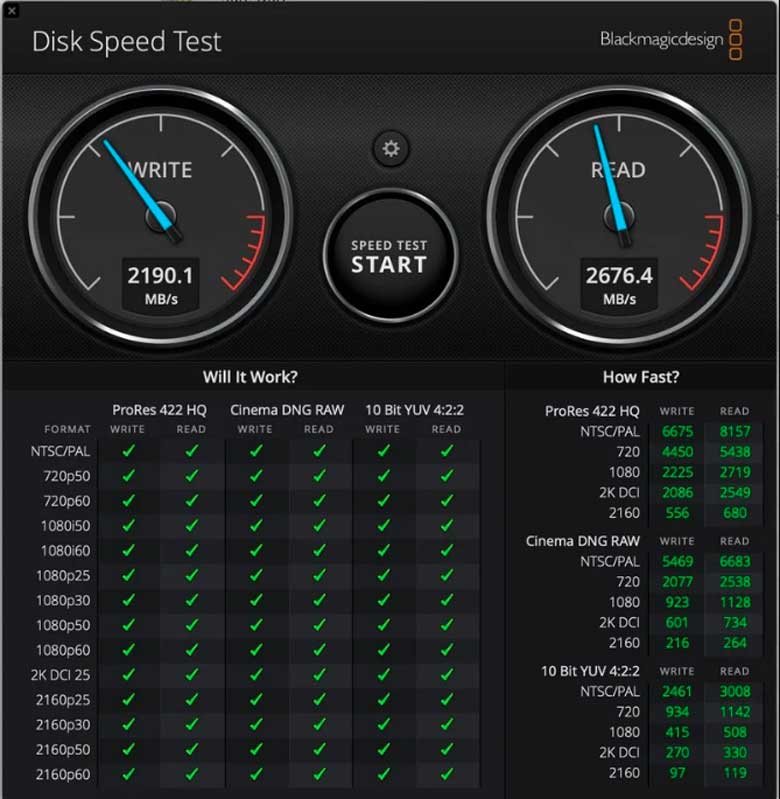 Blackmagic Disk Speed Test phần mềm đo tốc độ đọc ghi ổ cứng bạn không nên bỏ qua
