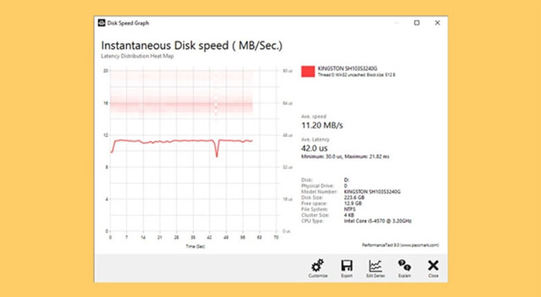 Phần mềm kiểm tra ổ cứng Passmark Performancetest’s Advanced Disk Test