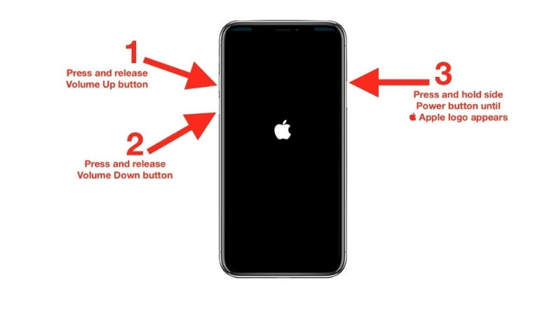 Reset cưỡng chế khi iPhone bị đơ màn hình không tắt nguồn được 