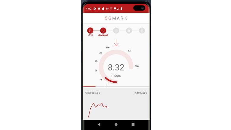 Cách kiểm tra tốc độ mạng trên điện thoại với ứng dụng 5GMARK
