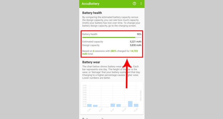 Cách kiểm tra pin điện thoại với ứng dụng AccuBattery: kết quả