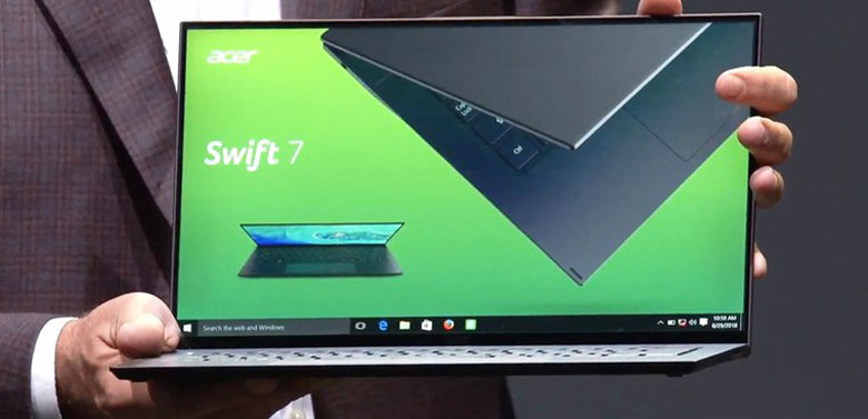 Các loại màn hình laptop - Màn hình TN