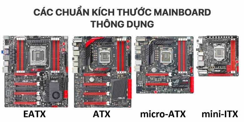Main máy tính là gì? Phân loại theo kích thước (Form Factor)