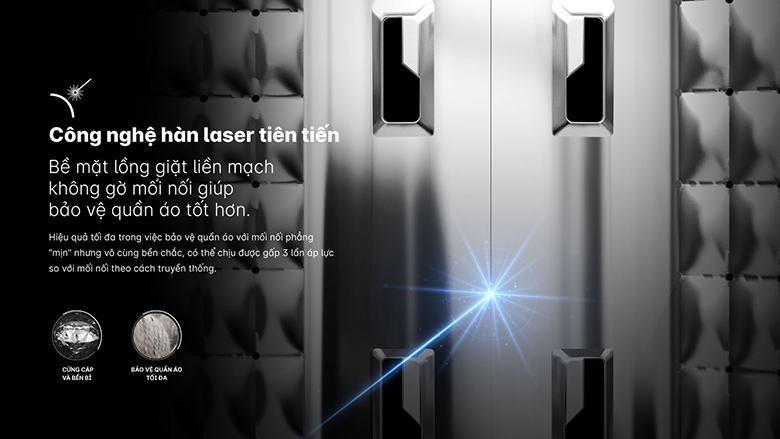 Công nghệ hàn laser-Máy giặt Aqua Inverter 10 kg AQD-A1000G W lồng ngang