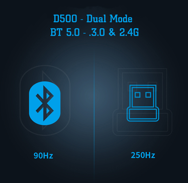 Chuột không dây Newmen D500 Bluetooth và 2.4Ghz