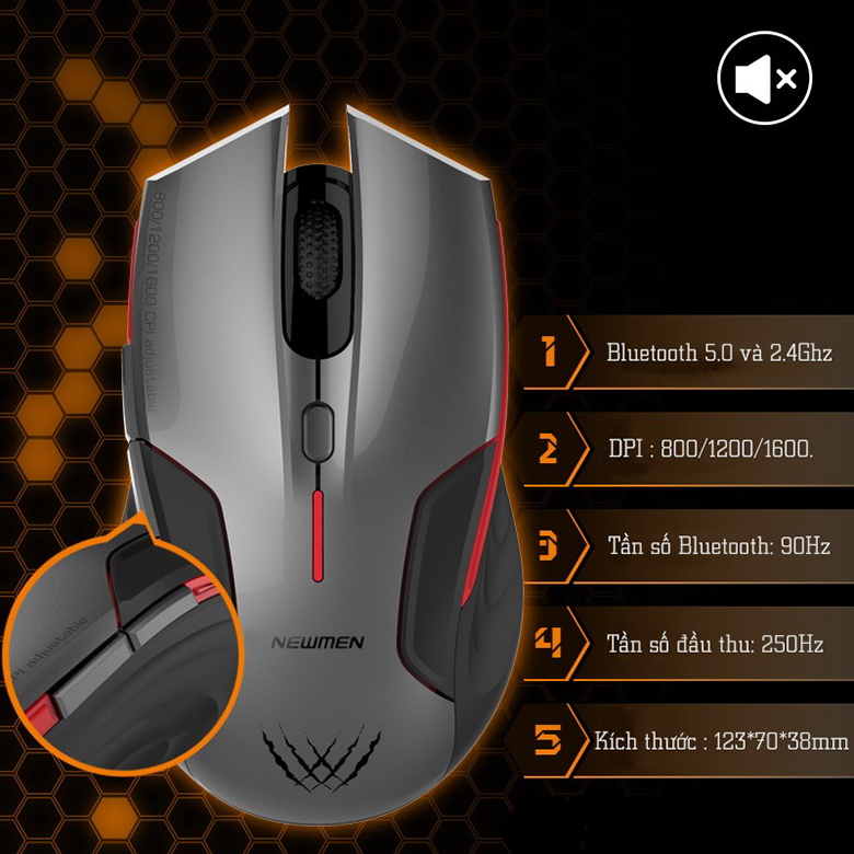 Chuột không dây Newmen D500