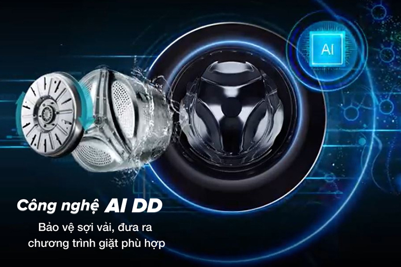 Công nghệ cảm biến AI DD-Máy giặt LG Inverter 10 kg FV1410S5W lồng ngang