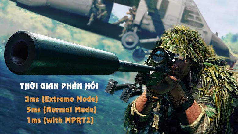 Phản xạ nhanh chóng - Màn hình máy tính Gaming Lenovo G27-20 66C2GAC1VN 27" FHD 144Hz 