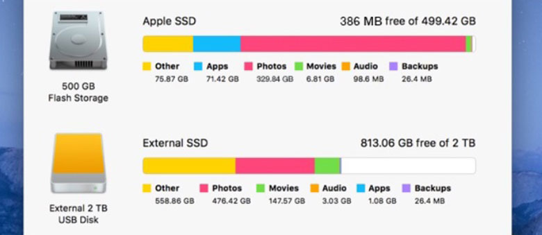 Cách khắc phục MacBook khởi động chậm do ổ cứng đầy